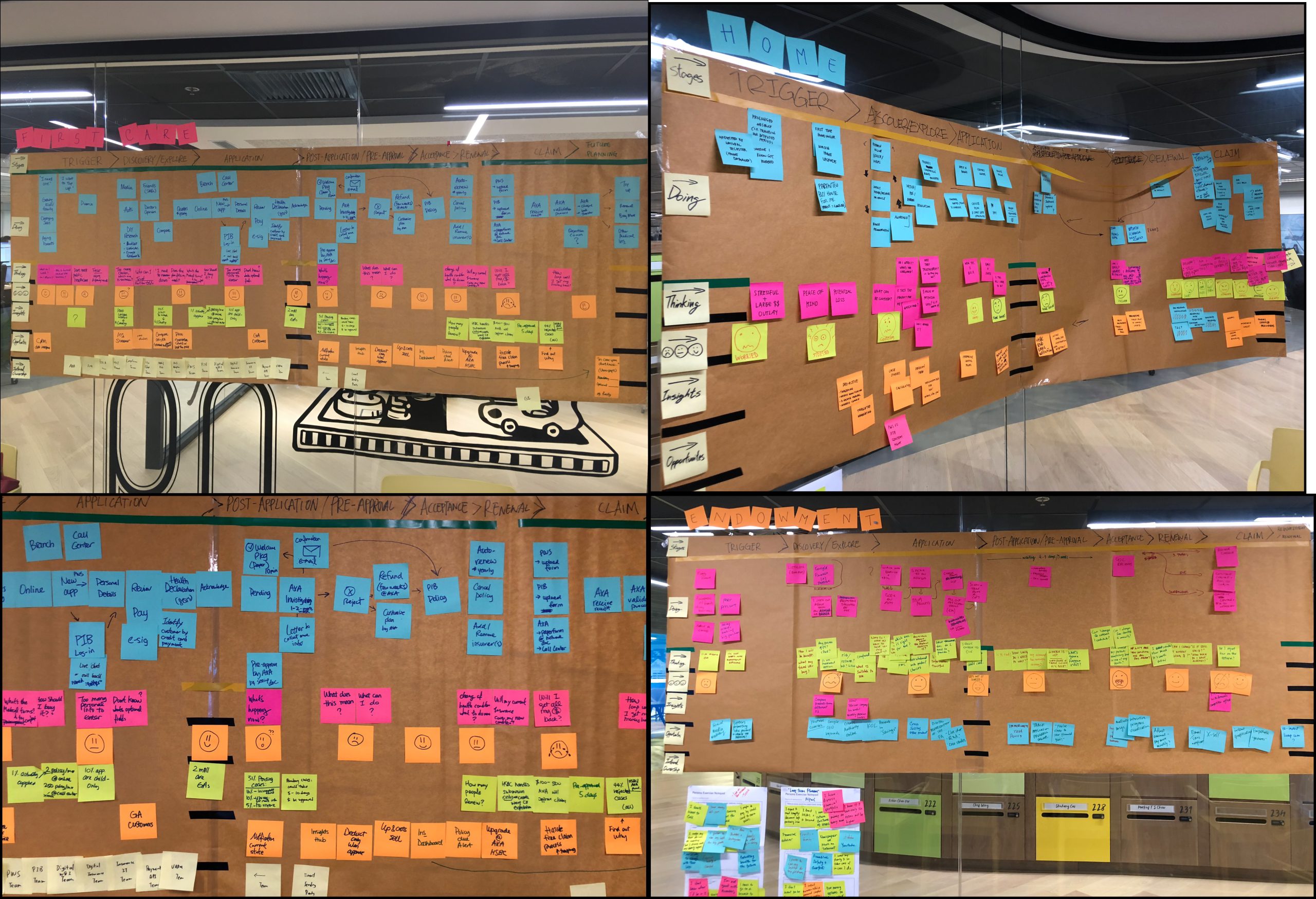 Insurance: CX Design Strategy – case study