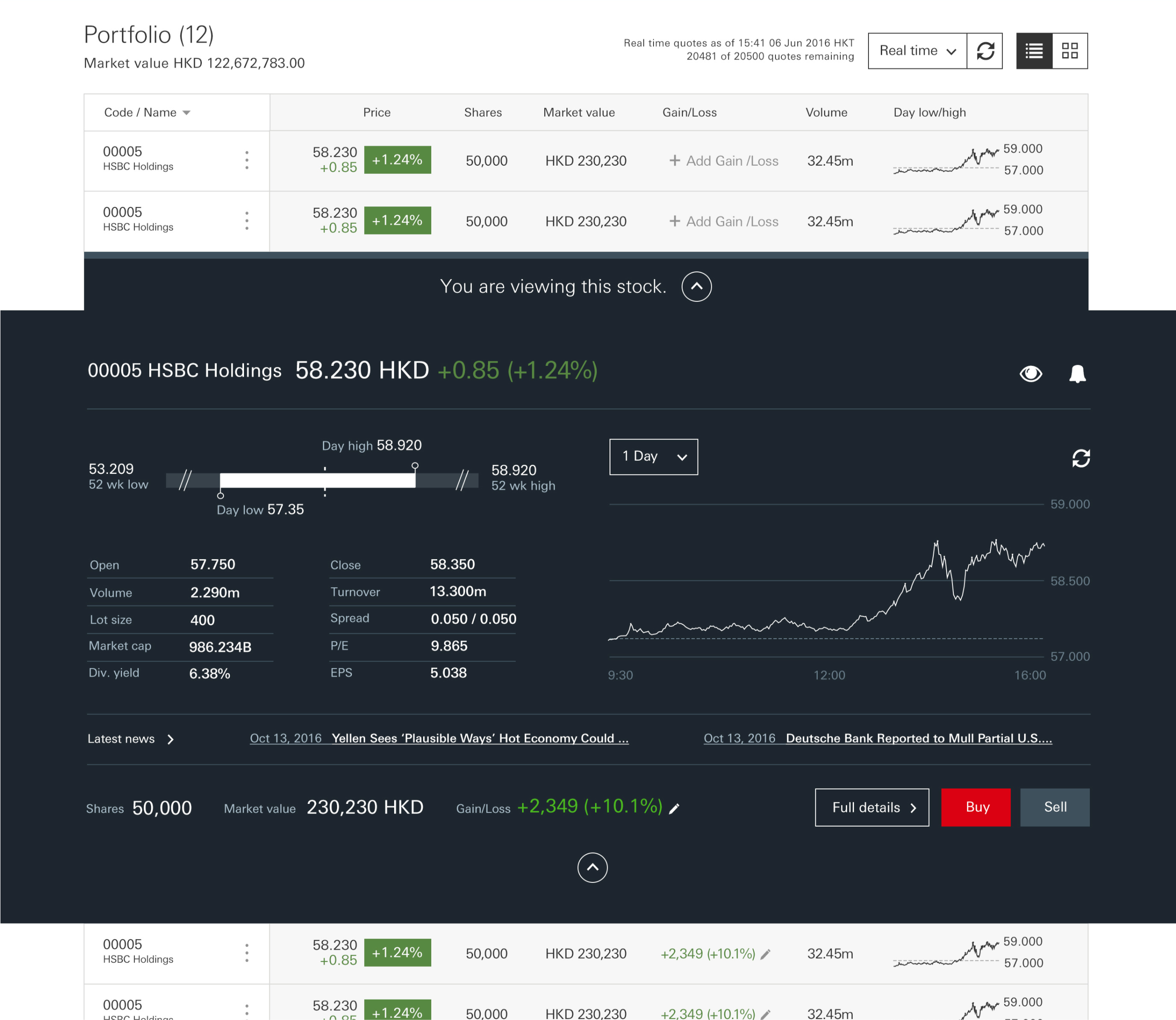 Stock Brokerage Platform